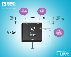 ADI, 2A, 100V 파워 스위치와 9μA IQ 특징의 2MHz 부스트/SEPIC/인버터 출시
